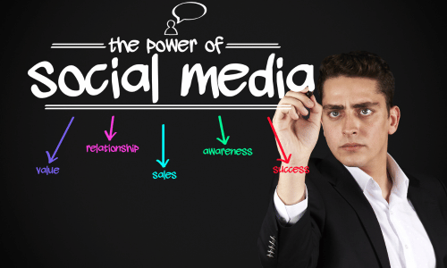 Leveraging the Power of Social Media