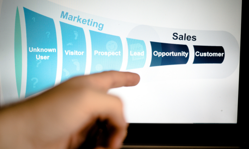 Developing a Sales Funnel