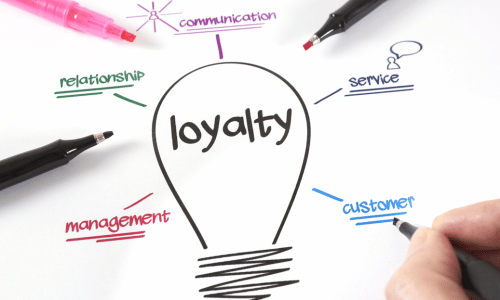 The Evolving Landscape of Customer Loyalty