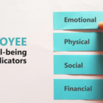 Employee Well-being A Business Imperative